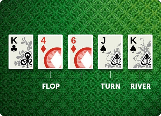 flop turn river poker